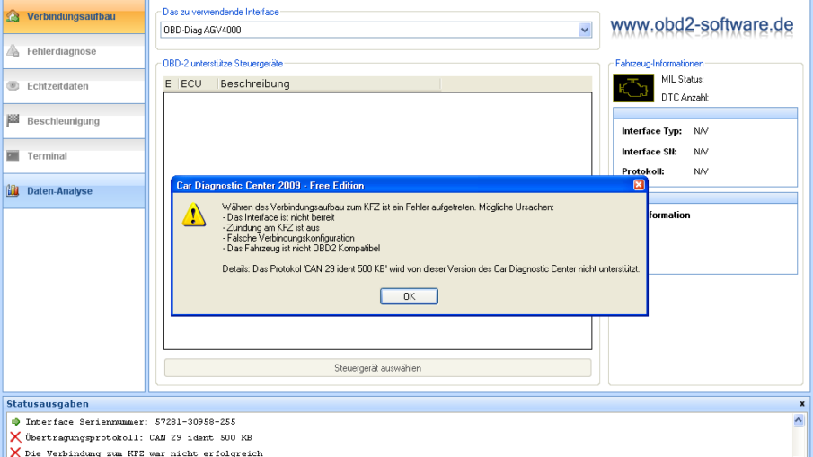 Klaus Nahr OBD: Car Diagnostic Center - CC BY-SA 2.0